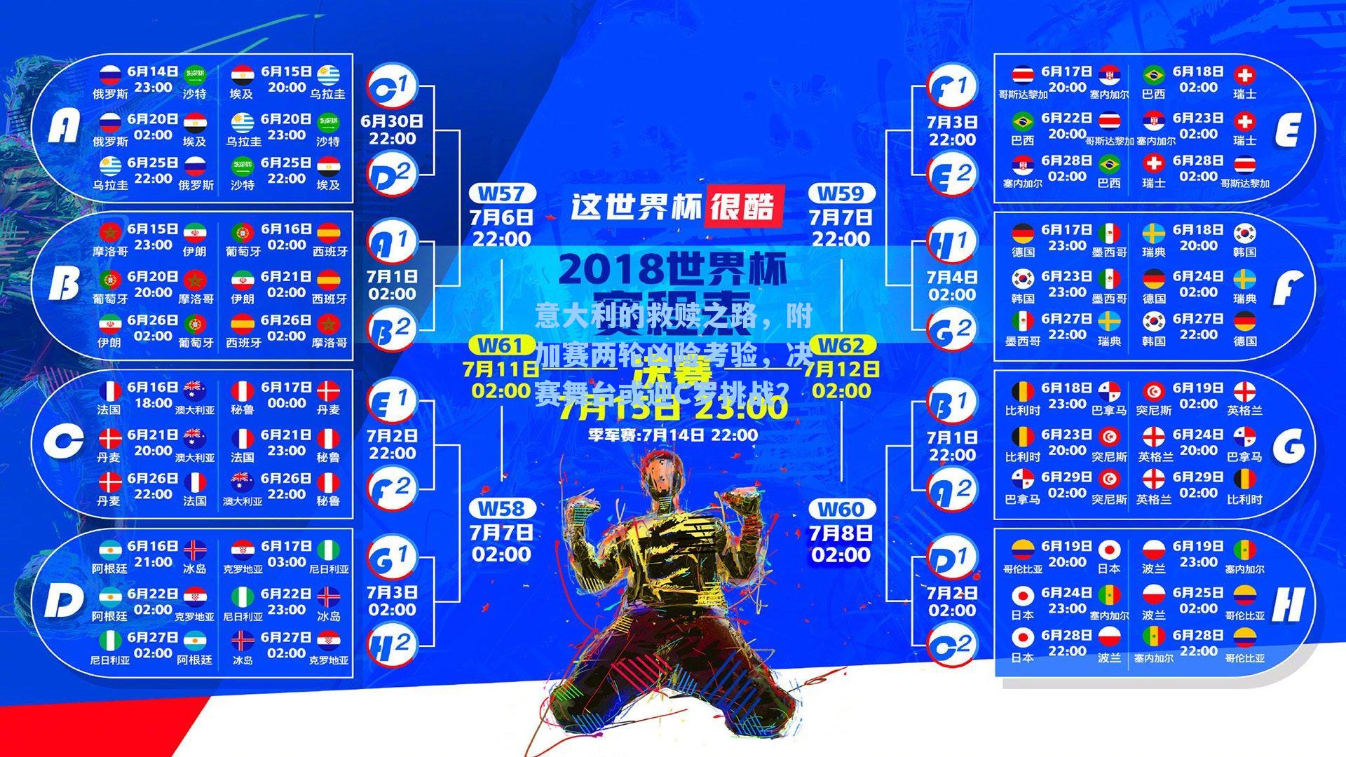 意大利的救赎之路，附加赛两轮凶险考验，决赛舞台或迎C罗挑战？