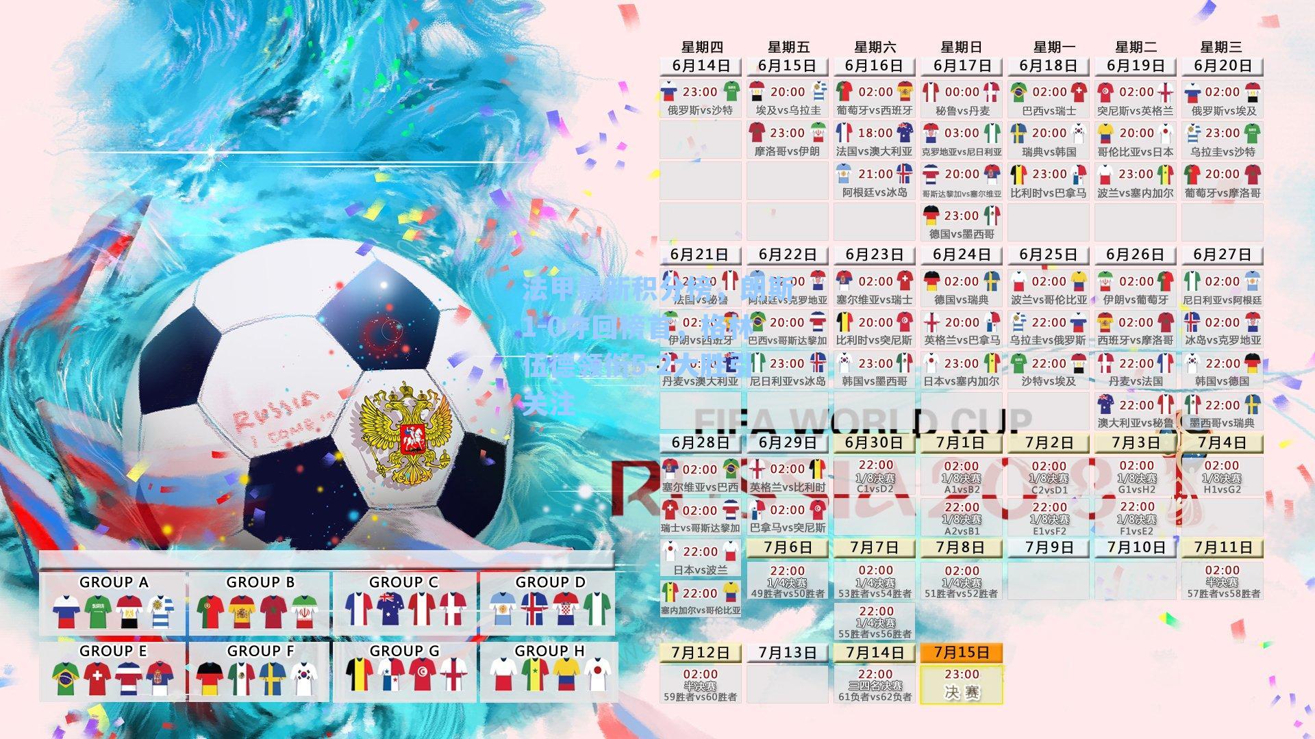 法甲最新积分榜，朗斯1-0夺回榜首，格林伍德领衔5-2大胜引关注